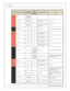 Page 1414
© 2 015 A EM  P erfo rm ance E le ctr o nic s
In fin ity
P in
Hard w are  R efe re n ce
08–10 D odge
V ip er F unctio n
08–10
D odge
V ip er P in
D estin atio n
Hard w are  S pecific atio n
Note s
C1-5 2
VR +_In _3
Driv en L eft
W heel  S peed
S ensor +
   
C1-5 3
DBW 1 M oto r -
DBW  M oto r
C ontro l  C lo se
C2-1 6
5.0 A  m ax T hro ttle  C ontro l
H brid ge D riv e
+12V  to  c lo se
C1-5 4
DBW 1 M oto r +
DBW  M oto r
C ontro l  O pen
C2-6
5.0 A  m ax T hro ttle  C ontro l
H brid ge D riv e
+12V...