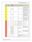 Page 13In fin ity  S upporte d A pplic a tio n
13
© 2 015 A EM  P erfo rm ance E le ctr o nic s
In fin ity
P in
Hard w are
R efe re n ce
7100-X XXX-6 2
7 101-X XXX-6 3
F unctio n
Dest. P in  G M L S
Hard w are  S pecific atio n
Note s
C2-1 9
Analo g_In _14
Tra ctio n C ontro l
M ode /
S ensit iv it y
  12 b it  A /D , 1 00K  p ullu p to
5 V
0–5V  a nalo g s ig nal.  U se + 5V  O ut
p in s a s p ow er s upply  a nd S ensor
G ro und p in s a s th e lo w  re fe re nce.
D o n ot c onnect s ig nals
r e fe re nced to...