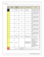 Page 66
© 2 015 A EM  P erfo rm ance E le ctr o nic s
In fin ity
P in
Hard w are
R efe re n ce
7100-X XXX-6 2
7 101-X XXX-6 3
F unctio n
Dest. P in  G M L S
Hard w are  S pecific atio n
Note s
C1-1 0
+12V _R 8C _C PU
Batte ry  P erm
P ow er
Batte ry  P osit iv e
V olt a ge
Dedic ate d p ow er
m anagem ent C PU
Full  tim e b atte ry  p ow er. M UST b e
p ow ere d b efo re  th e ig nit io n s w it c h
i n put is  trig gere d. (S ee C 1-6 5.)
C1-1 1
Coil  4
Coil  4
IC  4  C ontro l
25 m A m ax s ourc e c urre nt...