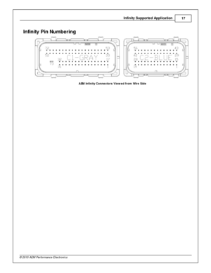 Page 17In fin ity  S upporte d A pplic a tio n
17
© 2 015 A EM  P erfo rm ance E le ctr o nic s
In fin it y  P in  N um berin g
AEM  In fin it y  C onnecto rs  V ie w ed f r o m  W ir e  S id e 