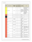 Page 66
© 2 015 A EM  P erfo rm ance E le ctr o nic s
In fin ity
P in
Hard w are  R efe re n ce
7100-X XXX-6 2
7 101-X XXX-6 3
F unctio n
Dest.
P in
H onda
O BD 1
Dest.
P in
H onda
O BD
2 a
Dest.
P in
H onda
O BD
2 b
Hard w are
S pecific atio n
Note s
C1-1 8
Low sid eS wit c h_3
MIL  O utp ut
A13
A18
A18
Low sid e s w it c h,
4 A  m ax w it h
i n te rn al  f ly back
d io de. In ductiv e
l o ad s hould  N OT
h av e f u ll  tim e
p ow er. 
See W iz a rd  p age L ow Sid e
A ssig nm ent T able s f o r
o utp ut a...