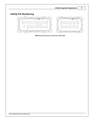 Page 17In fin ity  S upporte d A pplic a tio n
17
© 2 015 A EM  P erfo rm ance E le ctr o nic s
In fin it y  P in  N um berin g
AEM  In fin it y  C onnecto rs  V ie w ed f r o m  W ir e  S id e 