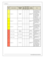 Page 1212
© 2 015 A EM  P erfo rm ance E le ctr o nic s
In fin ity
P in
Hard w are  R efe re n ce
7100-X XXX-6 2
7 101-X XXX-6 3
F unctio n
Dest.
P in
H onda
O BD 1
Dest.
P in
H onda
O BD
2 a
Dest.
P in
H onda
O BD
2 b
Hard w are
S pecific atio n
Note s
C2-1 2
Analo g_In _17
A/C  A nalo g
R equest
      12 b it  A /D , 1 00K
p ullu p to  5 V
0–5V  a nalo g s ig nal.  U se + 5V
O ut p in s a s p ow er s upply
a nd S ensor G ro und p in s a s
t h e lo w  re fe re nce. D o n ot
c onnect s ig nals  re fe re nced
t...