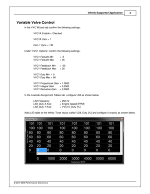 Page 5In fin ity  S upporte d A pplic a tio n
5
© 2 015 A EM  P erfo rm ance E le ctr o nic s
Varia b le  V alv e C ontr o l
I n  th e V VC W iz ard  ta b c onfir m  th e fo llo w in g s ettin gs:
V VC1A  E nab le  =  C hecked
V VC1A  C am  =  1
C am  1  S yn c =  1 32
U nder “V VC1 O ptio ns” c onfir m  th e fo llo w in g s ettin gs:
V VC1 F ails afe  M in = -5
V VC1 F ails afe  M ax = 3 5
V VC1 F eedb ack  M in = -2 0
V VC1 F eedb ack  M ax = 2 0
V VC1 D uty  M in = 0
V VC1 D uty  M ax = 8 0
V VC1 P ro...