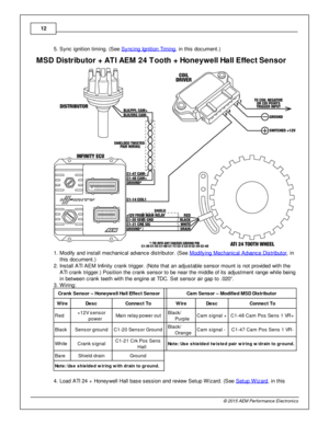 Page 1212
© 2 015 A EM  P erfo rm ance E le ctr o nic s
5 . S ync ig nit io n tim in g. (S ee S yncin g Ig nit io n T im in g
, in  th is  d ocum ent.)
MSD  D is tr ib uto r +  A TI A EM  2 4 T ooth  +  H oneyw ell H all E ffe ct S en so r
1 . M odify  a nd in sta ll  m echanic al  a dva nce d is trib uto r. (S ee M odify in g M echanic al  A dva nce D is trib uto r
, in
t h is  d ocum ent.)
2 . In sta ll  A TI  A EM  In fin it y  c ra nk trig ger. (N ote  th at a n a dju sta ble  s ensor m ount is  n ot p ro...