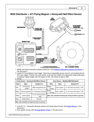 Page 15Univ e rs a l 8
15
© 2 015 A EM  P erfo rm ance E le ctr o nic s
MSD  D is tr ib uto r +  A TI F ly in g M ag net +  H oneyw ell H all E ffe ct S en so r
1 . M odify  a nd in sta ll  m echanic al  a dva nce d is trib uto r. (S ee M odify in g M echanic al  A dva nce D is trib uto r
, in
t h is  d ocum ent.)
2 . In sta ll  A TI  F ly in g M agnet c ra nk trig ger. (N ote  th at a n a dju sta ble  s ensor m ount is  n ot p ro vid ed w it h  th e
A TI  c ra nk trig ger.) P osit io n th e c ra nk s ensor to...