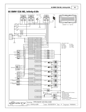 Page 1995 B M W  E 36 M 3, In fin ity -6 /8 h
19
© 2 015 A EM  P erfo rm ance E le ctr o nic s
95 B M W  E 36 M 3, In fin it y -6 /8 h 