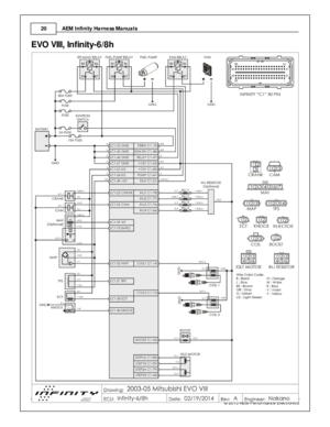 Page 20AEM  In fin ity  H arn ess M anuals
2 0
© 2 015 A EM  P erfo rm ance E le ctr o nic s
EVO  V III,  In fin it y -6 /8 h 