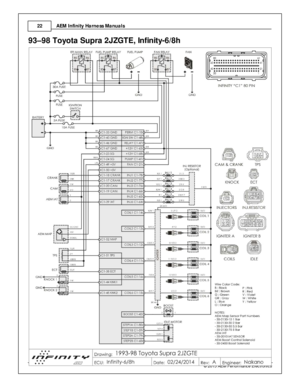 Page 22AEM  In fin ity  H arn ess M anuals
2 2
© 2 015 A EM  P erfo rm ance E le ctr o nic s
93–98 T oyo ta  S upra  2 JZG TE , In fin it y -6 /8 h 