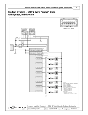 Page 23Ig nitio n S yste m  –  C O P 2  W ir e   D um b C oils  w ith  Ig nito r, In fin ity -6 /8 h
23
© 2 015 A EM  P erfo rm ance E le ctr o nic s
Ig nit io n S ys te m  –  C O P 2  W ir e   D um b C oils
wit h  Ig nit o r, In fin it y -6 /8 h 