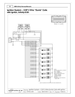 Page 24AEM  In fin ity  H arn ess M anuals
2 4
© 2 015 A EM  P erfo rm ance E le ctr o nic s
Ig nit io n S ys te m  –  C O P 3  W ir e   D um b C oils
wit h  Ig nit o r, In fin it y -6 /8 h 