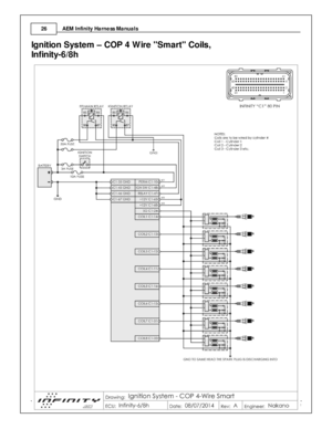 Page 26AEM  In fin ity  H arn ess M anuals
2 6
© 2 015 A EM  P erfo rm ance E le ctr o nic s
Ig nit io n S ys te m  –  C O P 4  W ir e   S m art  C oils ,
In fin it y -6 /8 h 