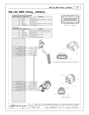 Page 27GM _L S 3_D BW _W ir in g__In fin ity -6 _
27
© 2 015 A EM  P erfo rm ance E le ctr o nic s
GM _L S 3_D BW _W ir in g__In fin it y -6 _ 