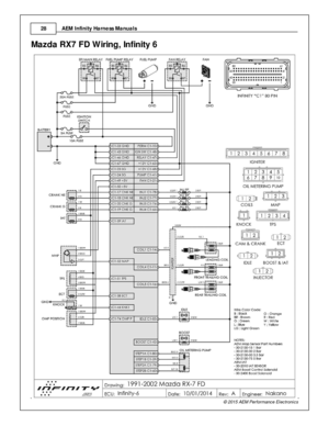 Page 28AEM  In fin ity  H arn ess M anuals
2 8
© 2 015 A EM  P erfo rm ance E le ctr o nic s
Mazd a R X7 F D  W ir in g, In fin it y  6 