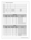 Page 8AEM  In fin ity  H arn ess M anuals
8
© 2 015 A EM  P erfo rm ance E le ctr o nic s
C1-7 0
       
C1-7 1
       
C1-7 2
C1-7 3
       
C1-7 4
       
C1-7 5
       
C1-7 6
 O RG  
22 
In je cto r B undle
IN JE C TO R 3  
C1-7 7
ORG
 2 2
In je cto r B undle
 I N JE C TO R 2
C1-7 8
 O RG
22 
In je cto r B undle
IN JE C TO R 1  
C1-7 9
       
C1-8 0
       
In je cto r B undle
Wir e
C o lo r
Gau ge
Destin atio n
Wir e
M ark in g
Connectio n
ORG
22
C1-7 8
IN J1
Cylin der 1  I n je cto r S ig n al
ORG
22...