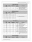 Page 93706 F ly in g L ead H arn ess P in outs
9
© 2 015 A EM  P erfo rm ance E le ctr o nic s
 Ig n it io n S w it c h  L e ad  
Wir e
C o lo r
Gau ge
Destin atio n
Wir e
M ark in g
Connectio n
RED
22
C1-4 8
IG N S W
Connect to  s in gle  te rm in al  o n th e
i g nit io n s w it c h th at p ro vid es + 12V
w hen th e k ey is  in  b oth  th e
 S ta rt  (c ra nkin g) a nd R un  p osit io n. 
UEG O  S en so r C o nnecto r 
Wir e
C o lo r
Gau ge
Destin atio n
YEL
20
C1-8
Plu gs in to  A EM  p /n  3 0-2 001 B...