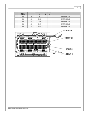 Page 1717
© 2 015 A EM  P erfo rm ance E le ctr o nic s
Co lo r
1 2 3
  BLK
14
C6
    BATTER Y G RO UND
  BLK
20
C1-3 3
    BATTER Y G RO UND
  BLK
20
C1-4 6
    BATTER Y G RO UND
  BLK
20
C1-6 7
    BATTER Y G RO UND
  BLK
20
C4-4
    BATTER Y G RO UND 