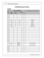 Page 12AEM  In fin ity  H arn ess M anuals
1 2
© 2 015 A EM  P erfo rm ance E le ctr o nic s
73705 M in i- H arn ess P in outs
3 6-3 705
C1
In fin it y  C o nnecto r C 1
80 W ay F  R ece pta cle  0 .6 4 2 .8  S e rie s S e ale d ( G Y)
Pin
Wir e
C o lo r
Gau ge
Destin atio n
 
1 2 3
C1-1
           
C1-2
           
C1-3
           
C1-4
           
C1-5
WHT
20
C5-4
    UEG O1 H EA T
C1-6
GRN
20
C5-2
    UEG O1 I A
C1-7
PN K
20
C5-6
    UEG O 1  I P
C1-8
BLK
20
C5-1
    UEG O 1  U N
C1-9
ORG
20
C5-5
    UEG O1...