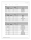 Page 1515
© 2 015 A EM  P erfo rm ance E le ctr o nic s
C3-M
           
C4
 
 
Pin
Wir e
C o lo r
Gau ge
Destin atio n
AEM NET
1 2 3
C4-1
WHT
20
C1-3 5
    CAN  H IG H ( A EM NET)
C4-2
GRN
20
C1-3 4
    CAN  L O W  ( A EM NET)
C4-3
RED
20
C3-B
    FU SED  R ELA Y P O W ER
C4-4
BLK
20
S1
    BATTER Y G RO UND
C5
 
 
Pin
Wir e
C o lo r
Gau ge
Destin atio n
UEG O 1
1 2 3
C5-1
BLK
20
C1-8
    UEG O1 U N
C5-2
GRN
20
C1-6
    UEG O1 I A
C5-3
BRN
20
C3-C
    FU SED  R ELA Y P O W ER
C5-4
WHT
20
C1-5
    UEG O1 H EA...