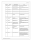 Page 1313
© 2 014 A EM  P erfo rm ance E le ctr o nic s
In fin it y  P in
Hrd w r R ef.
Hard w are  S p ecific atio n
Note s
C1-2 5
Dig it a l_ In _4
10K p ullu p t o  1 2V.  W ill w ork  w it h
g ro und o r f lo atin g s w it c h es.
Se e S e tu p W iz a rd  p age  V ehic le  S p eed f o r
c a lib ra tio n c o nsta nt. 
C1-2 6
Dig it a l_ In _5
10K p ullu p t o  1 2V.  W ill w ork  w it h
g ro und o r f lo atin g s w it c h es.
Se e c h annel F le xD ig it a lIn  [ H z] f o r r a w  f r e quency
i n put d ata...