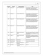 Page 1919
© 2 014 A EM  P erfo rm ance E le ctr o nic s
In fin it y  P in
Hrd w r R ef.
Hard w are  S p ecific atio n
Note s
C2-3 3
Analo g_In _2 0
12 b it  A /D , 1 00K p ullu p t o  5 V
0-5 V a nalo g s ig n al.  U se  + 5 V O ut p in s a s p ow er
s u pply  a nd S e nso r G ro und p in s a s t h e l o w
r e fe re nce .  D o n ot c o nnect s ig n als  r e fe re nce d t o
+ 1 2V a s t h is  c a n p erm anently  d am age  t h e E C U . 
C2-3 4
Analo g_In _2 1
12 b it  A /D , 1 00K p ullu p t o  5 V
0-5 V a nalo...