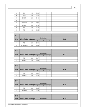 Page 1111
© 2 016 A EM  P erfo rm ance E le ctr o nic s
A BLK
18
C3-M
     
B TA N
20
C1-3 1
     
C DK G RN
20
C1-1 6
     
D            
E BLK /W HT
20
C5-J
     
F LT B LU
20
C1-1 2
     
G VIO
20
C1-1 4
     
H RED
18
C4-D
     
C 11
 
 
Pin
Wir e  C olo r
Gau ge
Destin atio n
IN J8
1 2 3
1 RED
20
C4-M
     
2 DK B LU /W HT
20
C1-4
     
C 12
 
 
Pin
Wir e  C olo r
Gau ge
Destin atio n
IN J7
1 2 3
1 RED
20
C4-F
     
2 RED /B LK
20
C1-3
     
C 13
   
Pin
Wir e  C olo r
Gau ge
Destin atio n
IN J6
1 2 3
1...