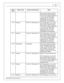 Page 2525
© 2 016 A EM  P erfo rm ance E le ctr o nic s
In fin ity
P in
Hard w are  R ef.
Hard w are  S pecific a tio n
Note s
pin s a s p ow er s upply  a nd S ensor
G ro und p in s a s th e lo w  re fe re nce. 
D o n ot c onnect s ig nals  re fe re nced to
+ 12V  a s th is  c an p erm anently
d am age th e E CU.  S ee S etu p
W iz ard  p age  In put F unctio n
A ssig nm ents  fo r s etu p o ptio ns.
C1-7 0
Analo g 1 8
12 b it  A /D , 1 00K  p ullu p to  5 V
0-5 V  a nalo g s ig nal.   U se + 5V  O ut
p in s a...