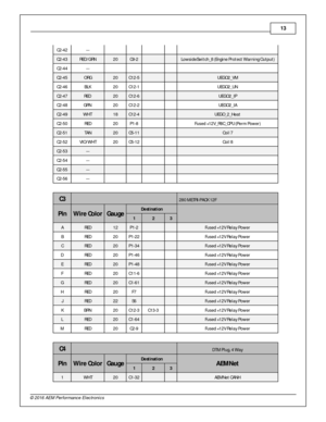 Page 1313
© 2 016 A EM  P erfo rm ance E le ctr o nic s
C2-4 2
---
         
C2-4 3
RED /G RN
20
C9-2
    Lo w sid eSw it c h _8  ( E n gin e P ro te ct W arn in g O utp ut)
C2-4 4
---
         
C2-4 5
ORG
20
C12-5
    UEG O2_V M
C2-4 6
BLK
20
C12-1
    UEG O2_U N
C2-4 7
RED  
20
C12-6
    UEG O2_IP
C2-4 8
GRN  
20
C12-2
    UEG O2_IA
C2-4 9
WHT 
18
C12-4
    UEG O_2 _H eat
C2-5 0
RED
20
P1-8
    Fu se d + 1 2V_R 8C_C PU  ( P erm  P ow er)
C2-5 1
TA N
20
C5-1 1
    Coil 7
C2-5 2
VIO /W HT
20
C5-1 2
    Coil 8...