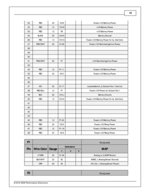Page 1919
© 2 016 A EM  P erfo rm ance E le ctr o nic s
22
RED
20
C3-B
    Fu se d + 1 2V B atte ry  P ow er
23
RED
12
C16-E
    +1 2V B atte ry  P ow er
24
RED
12
R3
    +1 2V B atte ry  P ow er
25
BLA CK
20
C16-K
    Batte ry  G ro und
26
RED
12
C15-G
    Fu se d + 1 2V B atte ry  P ow er f o r I n j. A nd C oils
27
PN K/W HT
20
C1-6 5
    Fu se d + 1 2V S w it c h ed I g n it io n P ow er
28
           
29
           
30
           
31
PN K/W HT
22
F7
    +1 2V S w it c h ed I g n it io n P ow er
32...