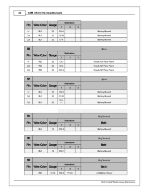 Page 22AEM  In fin ity  H arn ess M anuals
2 2
© 2 016 A EM  P erfo rm ance E le ctr o nic s
Pin
Wir e  C o lo r
Gau ge
Destin atio n
 
1 2 3
In
BLK
22
C16-J
    Batte ry  G ro und
Out
BLK
20
C2-3 9
    Batte ry  G ro und
Out
BLK
22
C7-6
    Batte ry  G ro und
S6
  Sp lic e
Pin
Wir e  C o lo r
Gau ge
Destin atio n
 
1 2 3
In
RED
22
C3-J
    Fu se d + 1 2V R ela y P ow er
Out
RED
22
C4-3
    Fu se d + 1 2V R ela y P ow er
Out
RED
22
C10-4
    Fu se d + 1 2V R ela y P ow er
S7
  Sp lic e
Pin
Wir e  C o lo r
Gau...