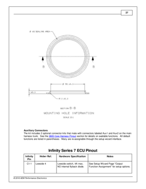 Page 2727
© 2 016 A EM  P erfo rm ance E le ctr o nic s
  
A uxilia ry  C onnecto rs
T he k it  in clu des 2  o ptio nal  c onnecto r k it s  th at m ate  w it h  c onnecto rs  la bele d A ux1 a nd A ux2 o n th e m ain
h arn ess tru nk.  S ee th e 3 805 C ore  H arn ess P in out
 s ectio n fo r d eta ils  o n a va ila ble  fu nctio ns.  A ll  d efa ult
f u nctio ns a re  lis te d in  p are nth eses.  M any a re  re -a ssig nable  th ro ugh th e s etu p w iz ard  in te rfa ce.  
 
10
In fin it y  S erie s 7  E C...