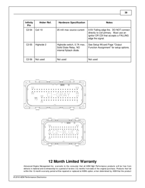 Page 3939
© 2 016 A EM  P erfo rm ance E le ctr o nic s
In fin ity
P in
Hrd w r R ef.
Hard w are  S pecific a tio n
Note s
C2-5 4
Coil  1 0
25 m A m ax s ourc e c urre nt
0-5 V  F allin g e dge fir e .  D O  N O T c onnect
d ir e ctly  to  c oil  p rim ary .  M ust u se a n
i g nit o r O R C DI  th at a ccepts  a  F A LLIN G
e dge fir e  s ig nal.  
C2-5 5
Hig hsid e 2
Hig hsid e s w it c h, 0 .7 A  m ax,
S olid  S ta te  R ela y, N O
i n te rn al  fly back d io de.
See S etu p W iz ard  P age  O utp ut
F...