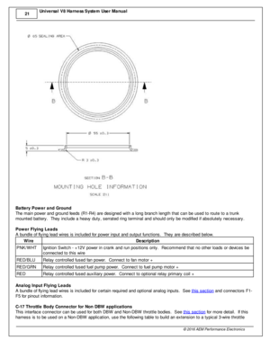 Page 2221
© 2 016 A EM  P erfo rm ance E le ctr o nic s
U
niv e rs a l V 8 H arn ess S yste m  U se r M anual
   
B atte ry  P ow er a nd G ro und
T he m ain  p ow er a nd g ro und fe eds (R 1-R 4) a re  d esig ned w it h  a  lo ng b ra nch le ngth  th at c an b e u sed to  ro ute  to  a  tru nk
m ounte d b atte ry .  T hey in clu de a  h eavy  d uty , s erra te d rin g te rm in al  a nd s hould  o nly  b e m odifie d if  a bsolu te ly  n ecessary .
P ow er F ly in g L eads
A  b undle  o f  fly in g le ad w ir...