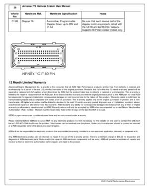 Page 3029
© 2 016 A EM  P erfo rm ance E le ctr o nic s
U
niv e rs a l V 8 H arn ess S yste m  U se r M anual
In fin ity
P in
Hard w are  R ef.
Hard w are  S pecific a tio n
Note s
C1-8 0
Ste pper 1 A
Auto m otiv e , P ro gra m mable
S te pper D riv e r, u p to  2 8V  a nd
± 1.4 A
Be s ure  th at e ach in te rn al  c oil  o f  th e
s te pper m oto r a re  p ro perly  p air e d w it h
t h e 1 A /1 B  a nd 2 A /2 B  E CU o utp uts . 
S upports  B i- P ola r s te pper m oto rs  o nly .
12 M onth  L im it e d  W...