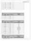 Page 11Harn ess P in out 1
0
© 2 016 A EM  P erfo rm ance E le ctr o nic s
E RED
20
P1-4 8
     
F RED
20
C10-6
     
G RED
20
C1-6 8
     
H RED
20
F7
     
J RED
22
S1
     
K BRN
20
C11-3
     
L RED
20
C1-6 3
     
M            
C3
 
DTM  P lu g, 4  W ay
P in
Wir e
C olo r
Gau ge
Destin atio n
AEM Net
1 2 3
1 WHT
22
C1-3 5
     
2 GRN
22
C1-3 4
     
3 RED
22
S1
     
4 BLK
22
C13-J
     
C4
 
DT P lu g, 1 2 W ay
P in
Wir e
C olo r
Gau ge
Destin atio n
Coils
O ptio nal M atin g H arn esse s - 3 0-3 805-0 2...