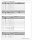 Page 1413
© 2 016 A EM  P erfo rm ance E le ctr o nic s
U
niv e rs a l V 8 H arn ess S yste m  U se r M anual
P in
Wir e
C olo r
Gau ge
Destin atio n
UEG O1
O ptio nal M atin g H arn esse s: 3 0-3 600
1 2 3
1 BLK
20
C1-8
     
2 GRN
20
C1-6
     
3 BRN
20
C2-K
     
4 WHT
18
C1-5
     
5 ORG
20
C1-9
     
6 RED
20
C1-7
     
C 12
 
DTM  R ecepta cle , 2  W ay
P in
Wir e
C olo r
Gau ge
Destin atio n
Fla sh
1 2 3
1 RED
20
P1-8
     
2 RED
20
C1-7 2
     
C 13
  280 M ETR I- P A CK 1 2F
P in
Wir e
C olo r
Gau ge...