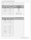 Page 1615
© 2 016 A EM  P erfo rm ance E le ctr o nic s
U
niv e rs a l V 8 H arn ess S yste m  U se r M anual
L            
M            
C 17
 
DTM  R ecepta cle , 8  W ay
P in
Wir e
C olo r
Gau ge
Destin atio n
Thro ttle  B ody
O ptio nal M atin g H arn esse s (D BW  o nly ):
  3 0-3 809-0 1
1 2 3
1 DK B LU
20
C1-5 1
    Analo g_In _7
2 GRY
20
C16-E
    +5V _O ut_ 1 
3 BLK /W HT
20
C15-J
    AGND_1 
4 RED /G RN
20
C1-7 1
    Analo g_16
5            
6 BRN
20
C1-6 1
    DBW 1 M oto r -  ( + 12V  to  c lo se)
7...