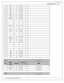 Page 17Harn ess P in out 1
6
© 2 016 A EM  P erfo rm ance E le ctr o nic s
20
RED
12
P1-4 5
     
21
RED
12
P1-1 2
     
22
RED
20
C2-B
     
23
RED
12
C13-E
     
24
RED
12
R3
     
25
BLA CK
20
C13-K
     
26
RED
12
C14-G
     
27
PN K/W HT
20
C1-4 8
     
28
           
29
           
30
           
31
PN K/W HT
22
F7
     
32
           
33
RED
12
P1-1 1
     
34
RED
20
C2-C
     
35
           
36
           
37
VIO  
20
C1-2 1
     
38
RED /B LU
12
F7
     
39
BLK
22
C13-J
     
40
RED
12
C14-A
     
41...