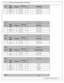 Page 1817
© 2 016 A EM  P erfo rm ance E le ctr o nic s
U
niv e rs a l V 8 H arn ess S yste m  U se r M anual
P in
Wir e
C olo r
Gau ge
Destin atio n
FuelP re ss
1 2 3
  GRN/B LU
20
C1-5 3
     S ensor s ig nal
  BLK /W HT
22
C15-G
     S ensor g ro und
  GRY
20
C16-F
     S ensor p ow er
F3
 
Fly in g L eads
P in
Wir e
C olo r
Gau ge
Destin atio n
OilP re ss
1 2 3
  GRN 
20
C1-7 3
     S ensor s ig nal
  BLK /W HT
22
C15-F
     S ensor g ro und
  GRY
20
C16-C
     S ensor p ow er
F4
 
Fly in g L eads
P in
Wir...