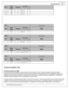 Page 19Harn ess P in out 1
8
© 2 016 A EM  P erfo rm ance E le ctr o nic s
P in
Wir e
C olo r
Gau ge
Destin atio n
 
1 2 3
In
RED
22
C2-J
     
Out
RED
22
C3-3
     
Out
RED
22
C9-4
     
       
R1
 
Rin g T erm in al
P in
Wir e
C olo r
Gau ge
Destin atio n
Batt-
1 2 3
  BLK
12
C13-G
     
R2
  Rin g T erm in al
P in
Wir e
C olo r
Gau ge
Destin atio n
Batt-
1 2 3
  BLK
12
C13-H
     
R3
  Rin g T erm in al
P in
Wir e
C olo r
Gau ge
Destin atio n
Batt+
1 2 3
  RED
12,1 2
C13-A
P1-2 4
   
R4
  Rin g T erm in al...