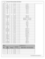 Page 109
© 2 016 A EM  P erfo rm ance E le ctr o nic s
U
niv e rs a l V 8 H arn ess S yste m  U se r M anual
C 1-5 0
GRY
20
C16-A
    +5V _O ut_ 1
C 1-5 1
DK B LU
20
C17-1
    Analo g_In _7
C 1-5 2
LT G RN
20
F1
    Analo g_In _8
C 1-5 3
GRN/B LU
20
F3
    Analo g_In _9
C 1-5 4
BLK
22
C6-5
    VR+_In _2
C 1-5 5
WHT 
22
C6-4
    VR-_ In _2
C 1-5 6
BLK
22
C6-2
    VR-_ In _3
C 1-5 7
WHT 
22
C6-1
    VR+_In _3
C 1-5 8
           
C 1-5 9
LT B LU /B LK
20
C10-4
    Ste pper_ 1B
C 1-6 0
LT G RN/B LK
20
C10-3
    Ste...