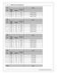 Page 8AEM  In fin ity  H arn ess M anuals
8
© 2 015 A EM  P erfo rm ance E le ctr o nic s
S1
Sp lic e
Pin
Wir e
C o lo r
Gau ge
Destin atio n
 
1
L BLK
20
SP2
Sensor G ro und
L BLK
20
SP3
Sensor G ro und
R BLK
20
C1-5
Sensor G ro und
S2
Sp lic e 
Pin
Wir e
C o lo r
Gau ge
Destin atio n
 
1
L BLK
20
C2-B
Sensor G ro und
L BLK
20
C3-B
Sensor G ro und
L BLK
20
C4-B
Sensor G ro und
L BLK
20
C5-B
Sensor G ro und
R BLK
20
SP1
Sensor G ro und
S3
Sp lic e 
Pin
Wir e
C o lo r
Gau ge
Destin atio n
 
1
L BLK
20
C6-B...