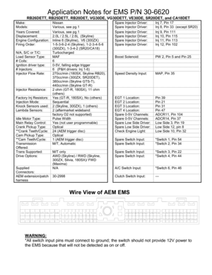 Page 6 
Application Notes for EMS P/N 306620 
RB26DETT, RB25DETT, RB20DET, VG30DE, VG30DETT, VE30DE, SR20DET, and CA18DET 
Make:  Nissan    Spare Injector Driver:  Inj 7, Pin 17 
Models:  Various, see pg.1    Spare Injector Driver:  I nj 8, Pin 33  (except SR20) 
Years Covered:  Various, see pg.1    Spare Injector Driver:  Inj 9, Pin 111 
Displacement:  2.0L / 2.5L / 2.6L  (Skyline)    Spare Injector Driver:  Inj 10, Pin 115 
Engine Configuration: Inline 6 (Skyline),  V6 (300ZX)    Spare Injector Driver:  Inj...