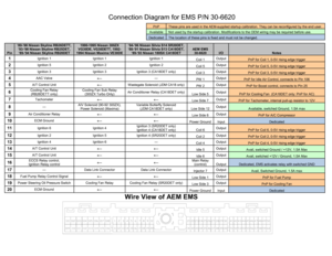 Page 9 
Connection Diagram for EMS P/N 306620 
    
Pin 
 ‘890‘98
 Nissan Skyline RB26DETT
, 
‘930‘98 Nissan Skyline RB25DET,  ‘890‘94 Nissan Skyline RB20DET 
199
001995
 Nissan 
300ZX 
VG30DE, VG30DETT, 199201994 Nissan Maxima VE30DE 
‘940‘96
 Nissan S
ilvia S14
 SR20
DET
, 
‘880‘91 Nissan Silvia S13 CA18DET,  ‘890‘93 Nissan 180SX CA18DET 
AEM EMS  3006620 
I/O 
Notes  
1 
Ignition 1  Ignition 1  Ignition 1 Coil 1 Output 
PnP for Coil 1, 05V rising edge trigger 
2 
Ignition 5  Ignition 2  Ignition 2 
Coil 5...