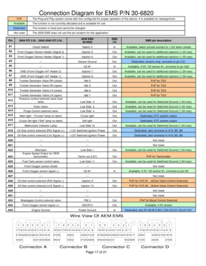 Page 17Page 17 of 21 
Connection Diagram for EMS P/N 30-6820 
PnP The Plug and Play system comes with this configured for proper operation of this device. It is available for reassignment. 
Available The function is not currently allocated and is available for use 
Dedicated The location is fixed and cannot be changed 
Not used The AEM EMS does not use this pin location for this application  
Pin  2004 STI 2.5L / 2005-2006 STI 2.5L AEM EMS 30-6820  EMS I/O EMS pin description 
A1 Clutch Switch Switch 3 In...