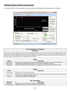 Page 6Page 7 
Wideband Ethanol Boost Configuration 
 
In this tab, the AFR monitoring and alarm output functionality of the W ideband Ethanol Boost can be configured.   
 
 
 
 
 
 
 
Air to Fuel Ratio vs. Pressure 
Description 
Displays AFR vs. Pressure data points. AFR points will be populated live whenever the PC is connected to the Wideband Ethanol Boost 
and the UEGO sensor is registering an input. The current AFR and Pressure values are shown live on the right side of the graph.  The 
graph area  is...