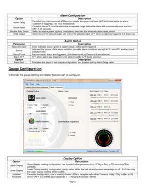 Page 7Page 8 
 
 
 
Gauge Configuration 
 
In this tab, the gauge lighting and display features can be configured. 
 
 
 
Alarm Configuration 
Option Description 
Alarm Delay  Period of time that measured AFR can be outside the upper and lower AFR limit lines before an alarm 
condition is triggered; 100-1000 milliseconds 
Alarm Reset Period of time AFR must be within the acceptable range before the alarm will automatically reset and turn 
OFF; 1-10 seconds 
Disable Auto Reset Select to require power cycle to...