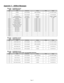 Page 16Page 17 
 
Appendix V – AEMnet Messages 
 
Message 
ID: 0x00000026 (29-bit) 
 Rate: 10mS continuous 
Byte Label Data Type Scaling Offset Range 
0 Lambda 16 bit unsigned .0001 Lambda/bit 0 0 to 6.5535 Lambda 1 
2 Pressure 16 bit unsigned .001 PSI/bit -15 -15 to 50.535 PSI 3 
4 Fuel Temperature 8 bit signed 1 degC/bit  0  -40 degC – 125degC  5 Flex Fuel Ethanol Content 8 bit unsigned 1 %/bit 0 0 – 100% 
6 (bit0) AFR Ready Boolean 0 = false, 1 = true 0 0/1 
6 (bit1) AFR Heater Open Error Boolean 0 = false,...