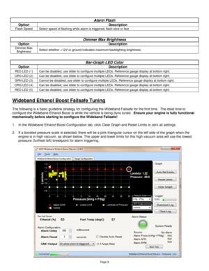 Page 8Page 9 
 
 
 
 
Wideband Ethanol Boost Failsafe Tuning 
 
The following is a basic guideline strategy for configuring the Wideband Failsafe for the first time.  The ideal time to 
configure the Wideband Ethanol Boost is while the vehicle is being dyno tuned.  Ensure your engine is fully functional 
mechanically before starting to configure the Wideband Failsafe!    
 
1. In the W ideband Ethanol Boost Configuration tab, click Clear Graph and Reset Limits to zero all settings. 
 
2. If a boosted pressure...