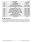 Page 2020
10/2 5/2 016 -   D O CUM EN T N UM BER : 1 0-2 500
© 2 016 A EM  P erfo rm ance E le ctr o nic s
A
Q -1  D ATA  L O GGER
PN
Descrip tio n
AQ -1  I n put T yp e
30-5 1xx
Analo g D is p la y G au ge s
Analo g 1 -8  
30-4 1x0
Dig it a l W id eban d U EG O  A FR  G au ge
Analo g 1 -8  
30-4 40x
C la ssic  D ig it a l G au ge s
Analo g 1 -8  
30-0 300
X-S e rie s W id eban d U EG O  A FR  G au ge  ( L S U 4.9 )
Analo g 1 -8  /  A EM net
30-0 301
X-S e rie s O il/ F u el P re ssu re  G au ge  0  t o  1 00p...